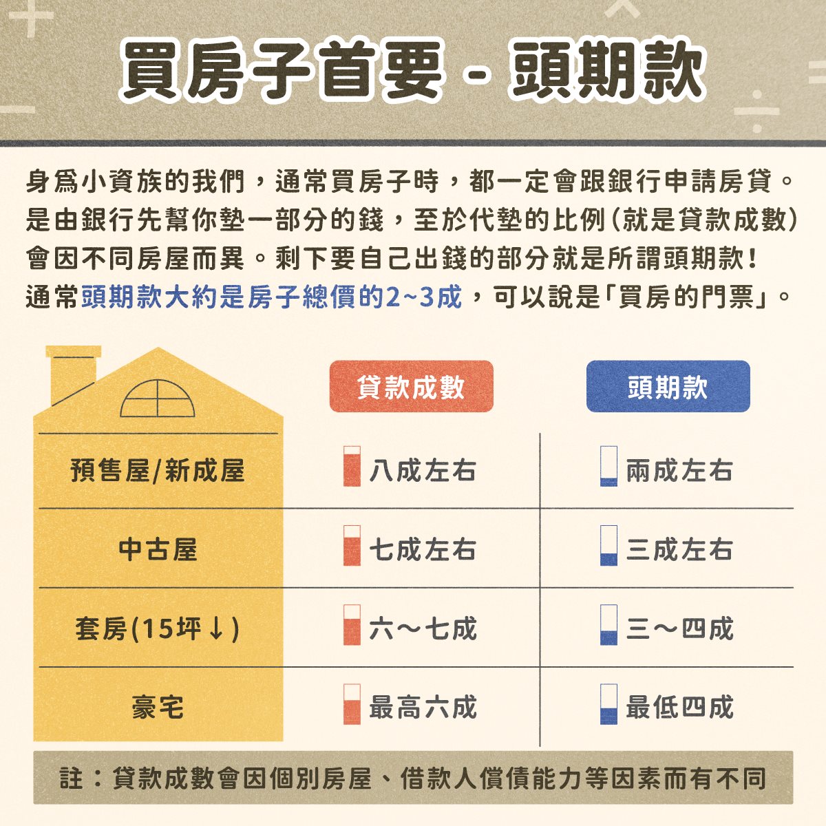 StockFeel_圖卡設計