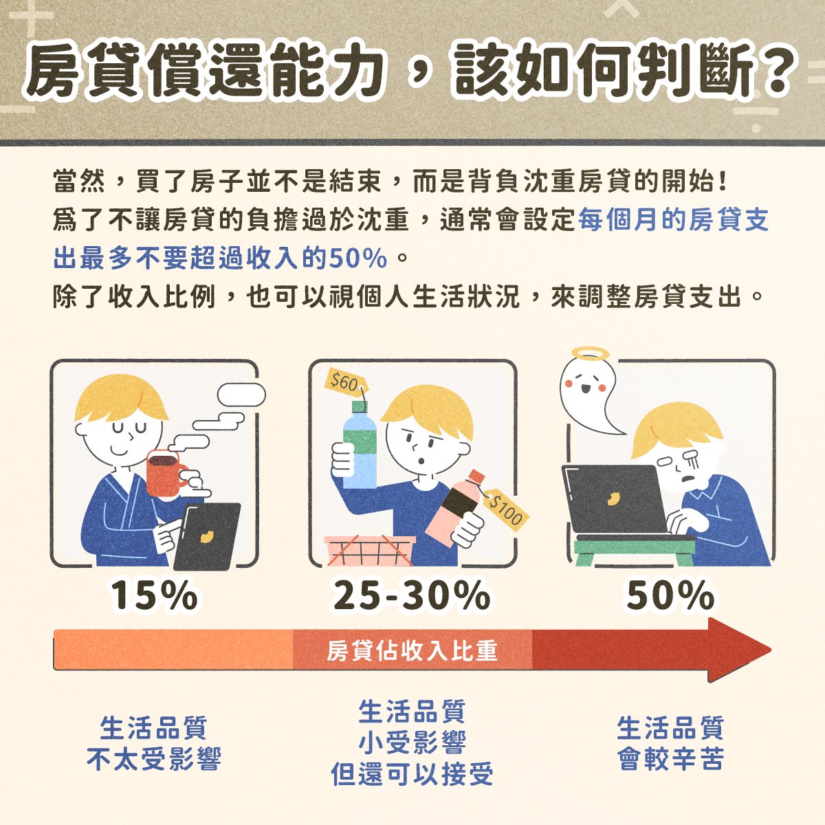 StockFeel_圖卡設計