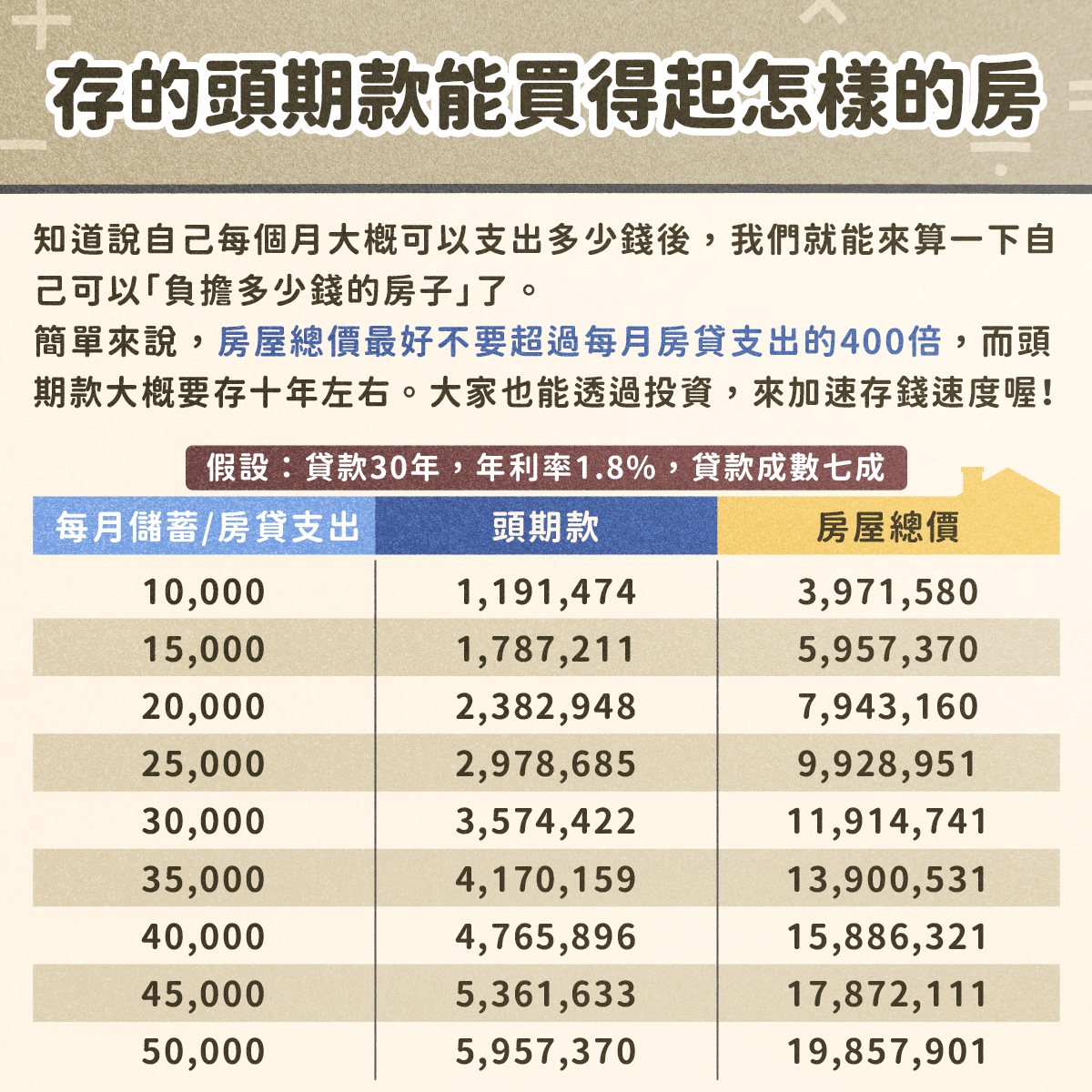 StockFeel_圖卡設計