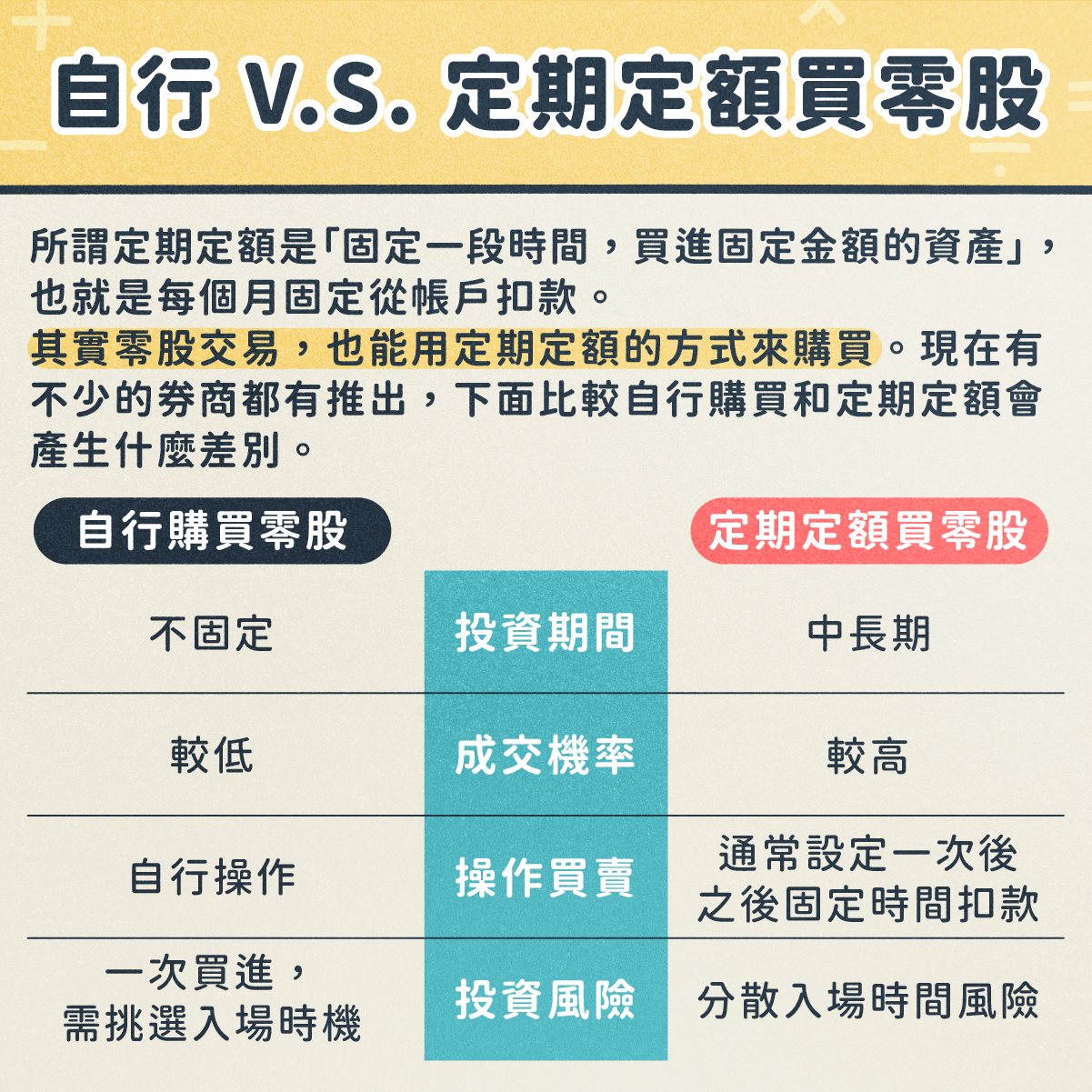 StockFeel_圖卡設計