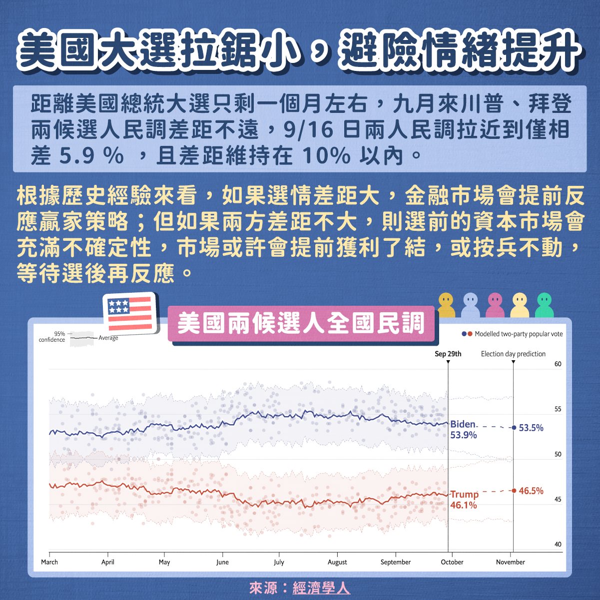 StockFeel_圖卡設計