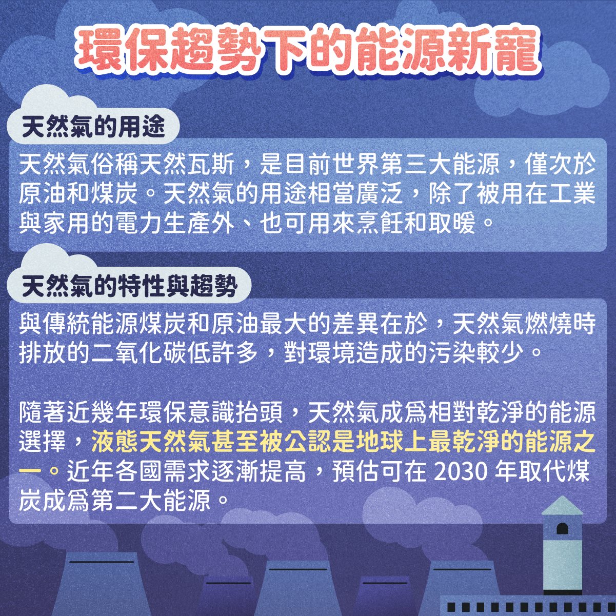 StockFeel_圖卡設計