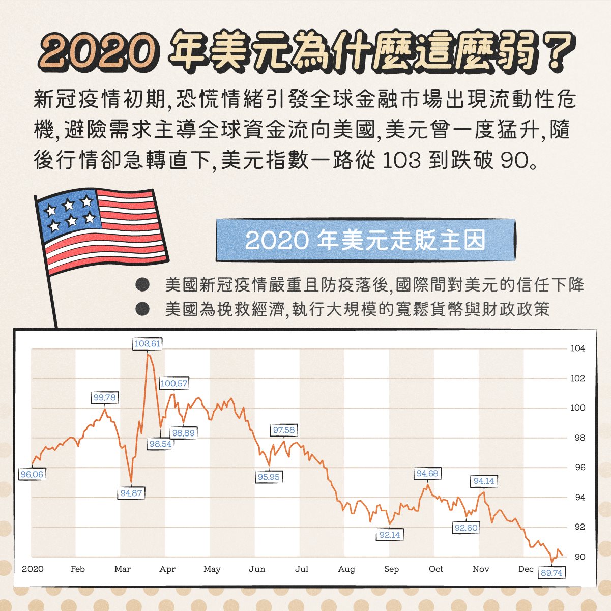 StockFeel_圖卡設計