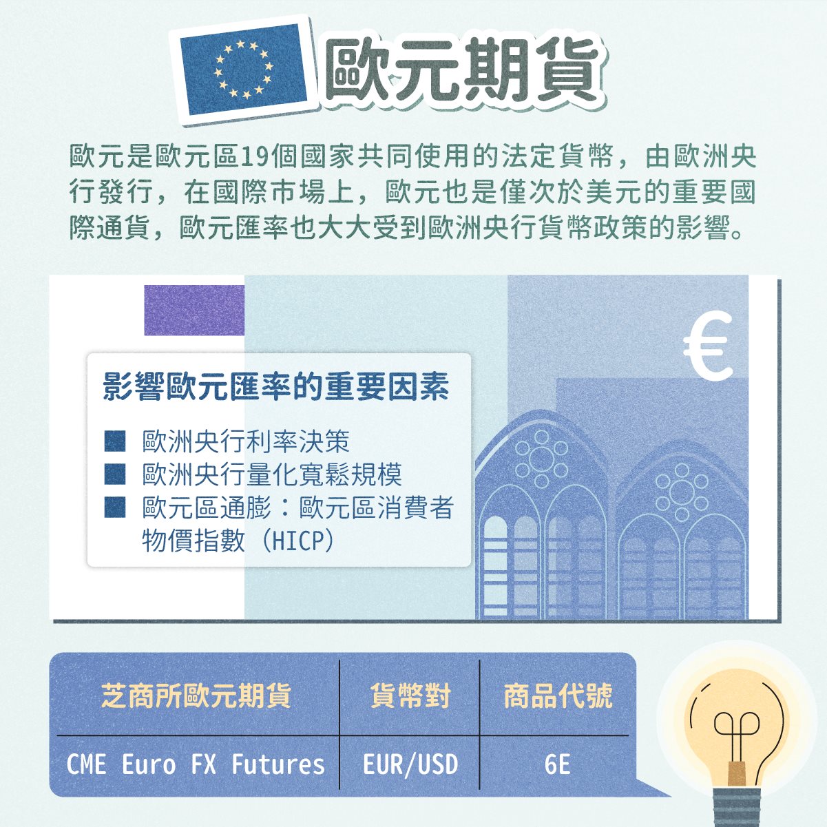StockFeel_圖卡設計