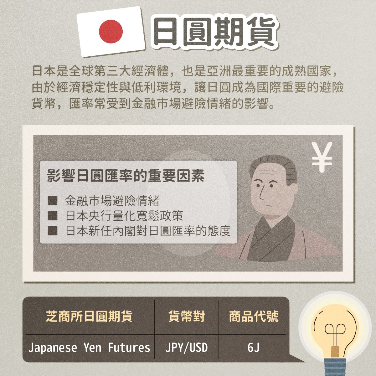 StockFeel_圖卡設計