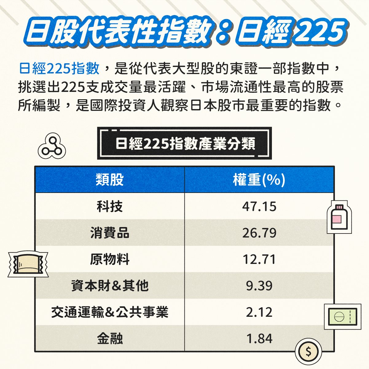 StockFeel_圖卡設計